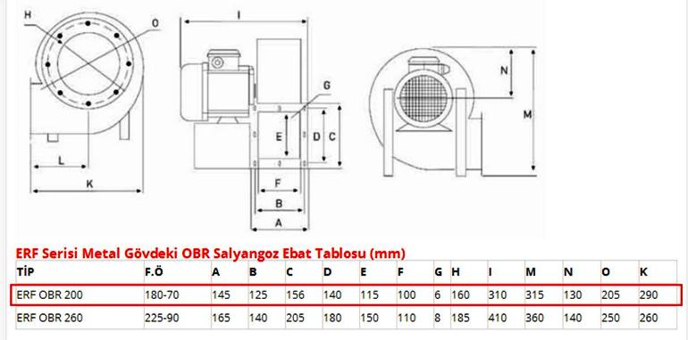 ERF ERF/OBR 200 Metal Govdeli OBR Fan Teknik Cizimi